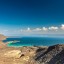 See- und Strandwetter in Dschibuti