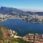 Die Meerestemperatur heute in Rio de Janeiro