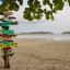 Zeitangaben der Gezeiten in Playa Flamingo (Guanacaste) für die nächsten 14 Tage