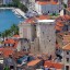 Zeitangaben der Gezeiten in Makarska für die nächsten 14 Tage