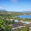 Wann man in Baracoa baden sollte: monatliche Meerestemperatur