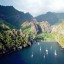 Zeitangaben der Gezeiten in Hiva Oa (Die Marquesas-Inseln) für die nächsten 14 Tage