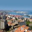 See- und Strandwetter in Vigo für die nächsten sieben Tage