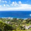 Meerestemperatur auf den Azoren von Stadt zu Stadt