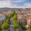 Wann man in Barcelona baden sollte: monatliche Meerestemperatur