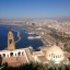 See- und Strandwetter in Oran für die nächsten sieben Tage