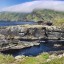 Wann man in Shetlandinseln baden sollte: monatliche Meerestemperatur