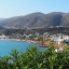 Zeitangaben der Gezeiten in Ierapetra für die nächsten 14 Tage