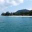 Die Meerestemperatur heute in Pulau Babi Besar