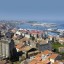 Zeitangaben der Gezeiten in A Coruña für die nächsten 14 Tage